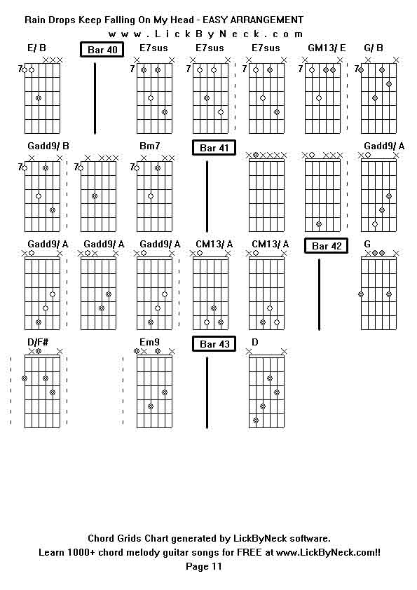 Chord Grids Chart of chord melody fingerstyle guitar song-Rain Drops Keep Falling On My Head - EASY ARRANGEMENT,generated by LickByNeck software.